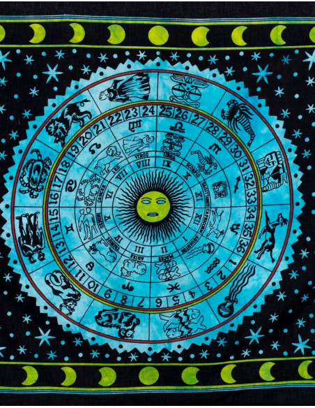 Tapisserie Signes du Zodiaque